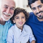 Muslim-Family